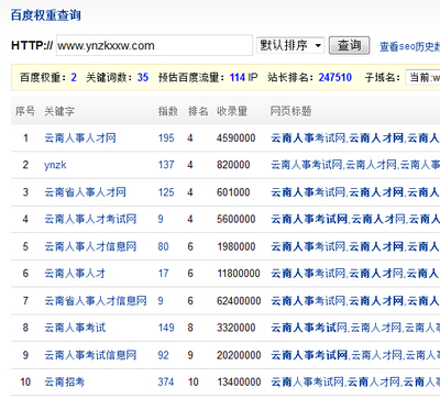 營銷型網(wǎng)站建設(shè) 提升搜索引擎排名，驅(qū)動(dòng)業(yè)務(wù)增長