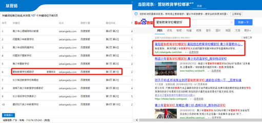 慧營銷客戶端查詢效果測評 網站關鍵詞排名靠譜多了！